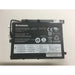 45N1732 New Genuine Lenovo 45N1726 45N1729 45N1733 1ICP4/83/113-2 Battery 33Wh - LaptopBatteries.ca