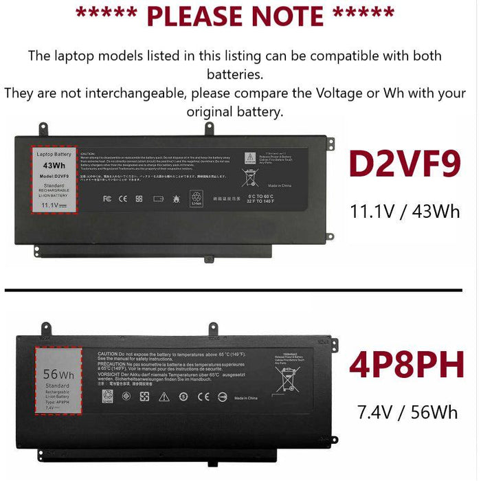 4p8ph New Genuine Dell Vostro 14 5459 Battery 56WH - LaptopBatteries.ca