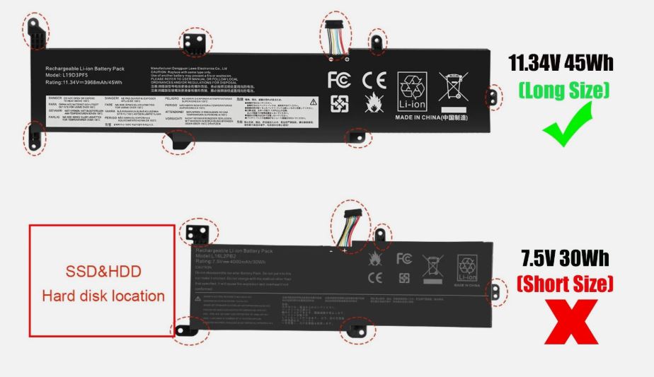 New Compatible Lenovo IdeaPad L19D3PF5 L19L3PF5 Battery 45WH