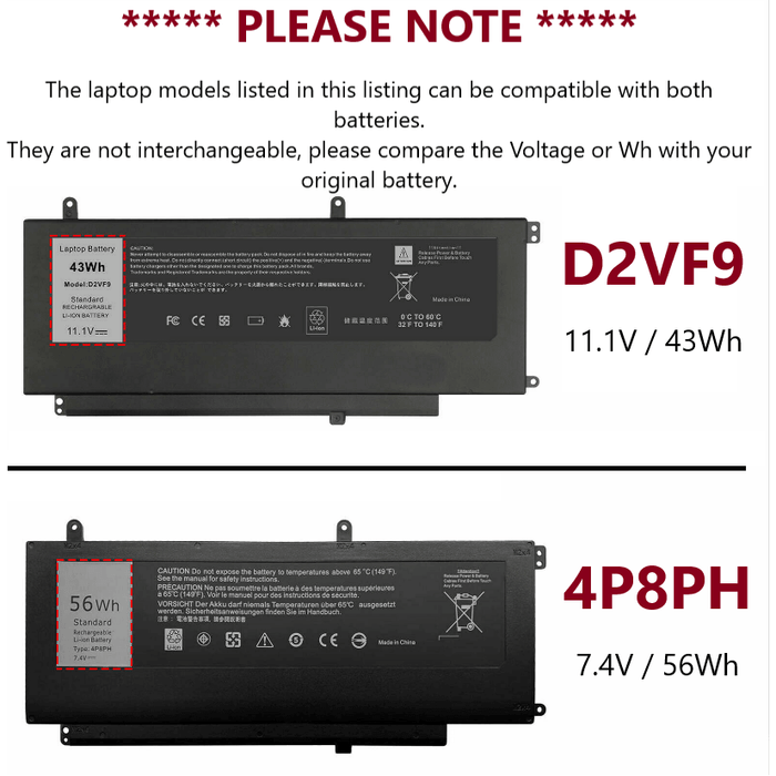 D2VF9 New Compatible Dell Inspiron 15 7547 7548 Battery 43WH - LaptopBatteries.ca